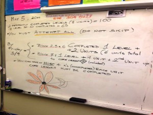 White board in East Side High's Rosetta Stone lab explains the grading system